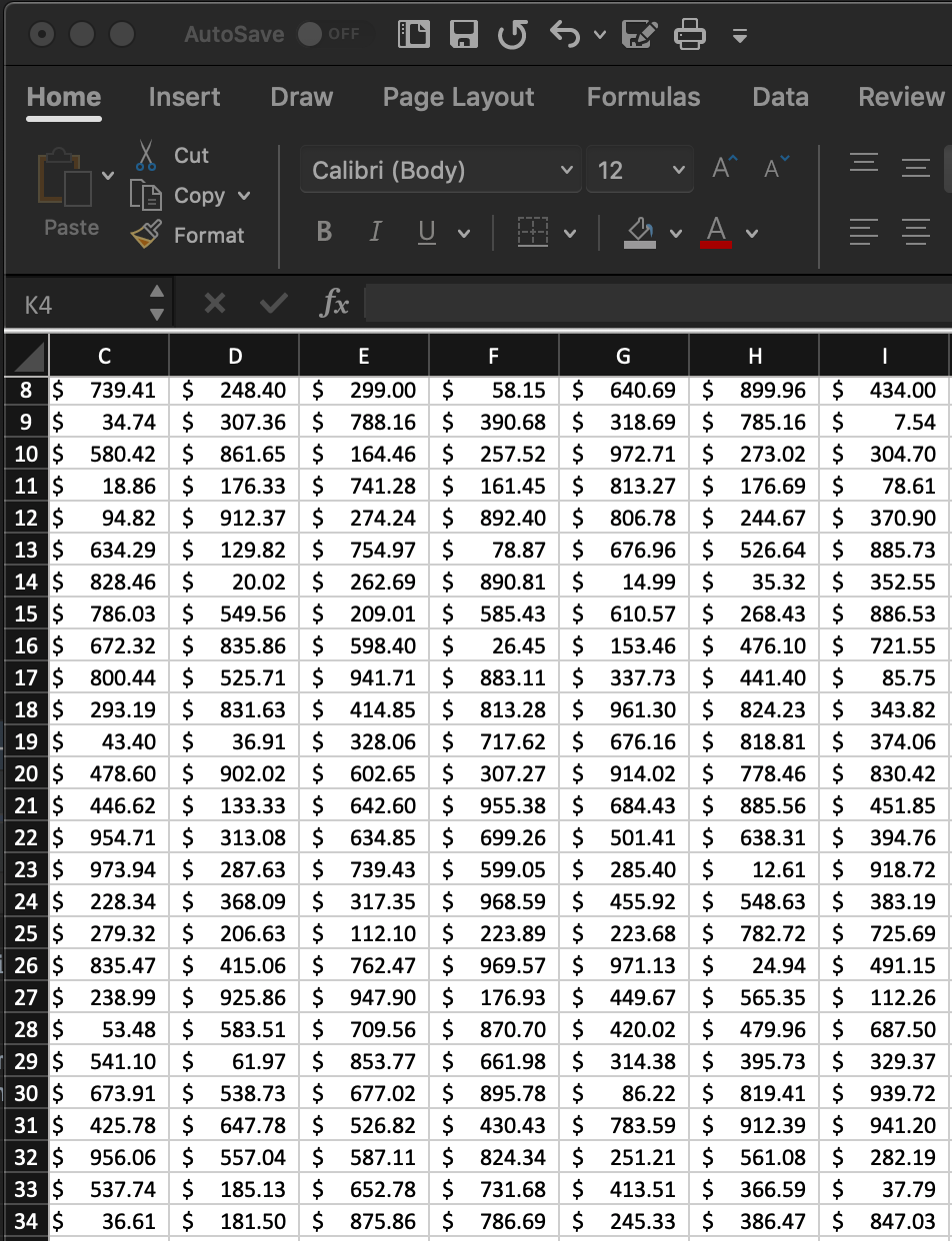 Responsive charts remove the reliance on manually updating spreadsheets