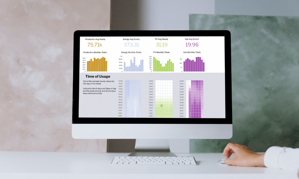 How to build a solid data foundation for effective insights