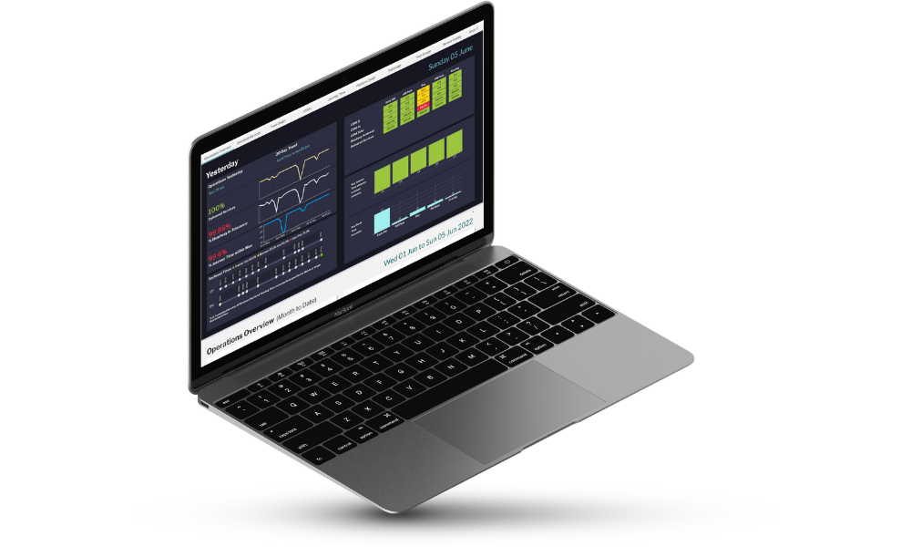 Train Dashboard laptop