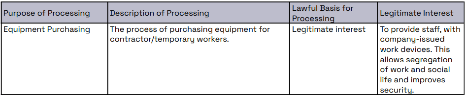 toustone privacy notice table 4