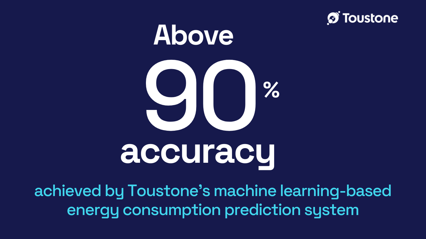 Above 90% accuracy achieved by Toustone's machine learning-based energy consumption prediciton system